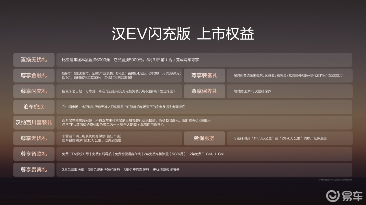 比亚迪汉EV闪充版正式上市 17.98万-18.78万元