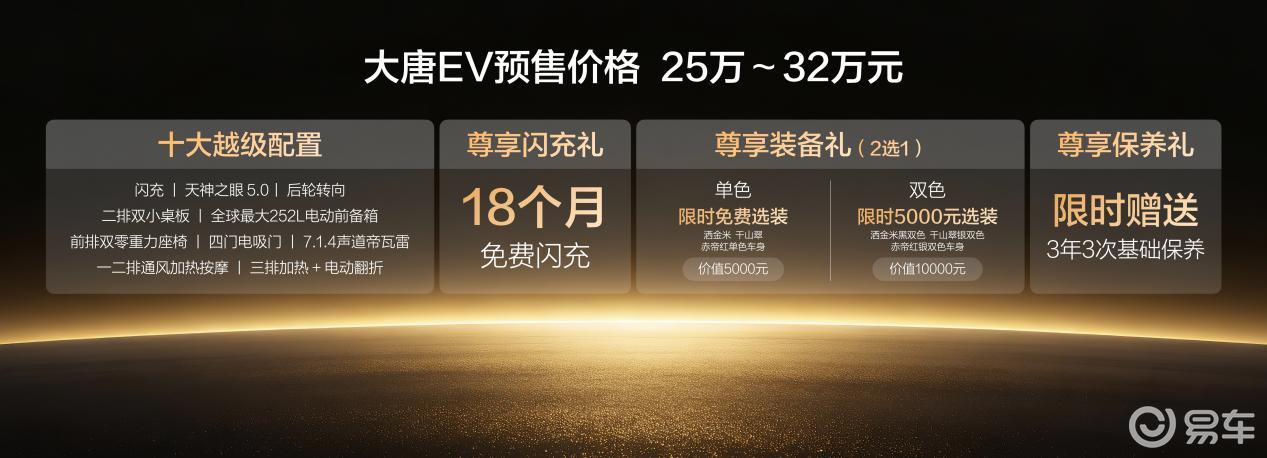 比亚迪王朝新旗舰大唐全球预售 全尺寸SUV29项全球领先