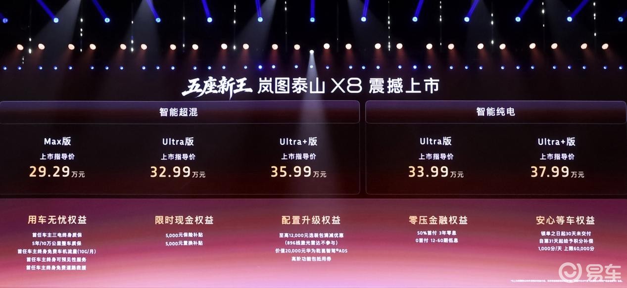 岚图泰山X8，一台让合资车主集体“倒戈”的国产旗舰来了