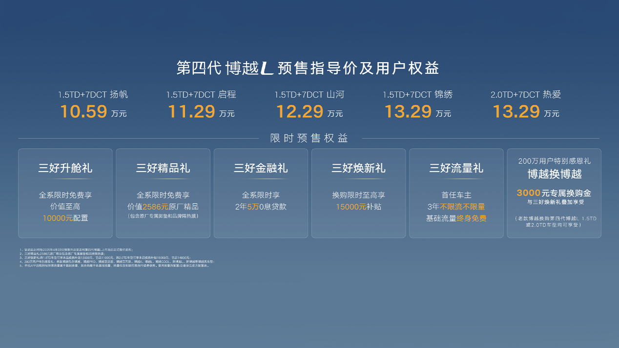 入门即高配，“三好SUV”第四代博越L开启预售