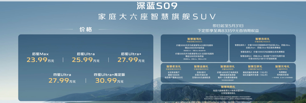 谁才是一家出行的好搭子，大六座SUVS09VSL8大横评