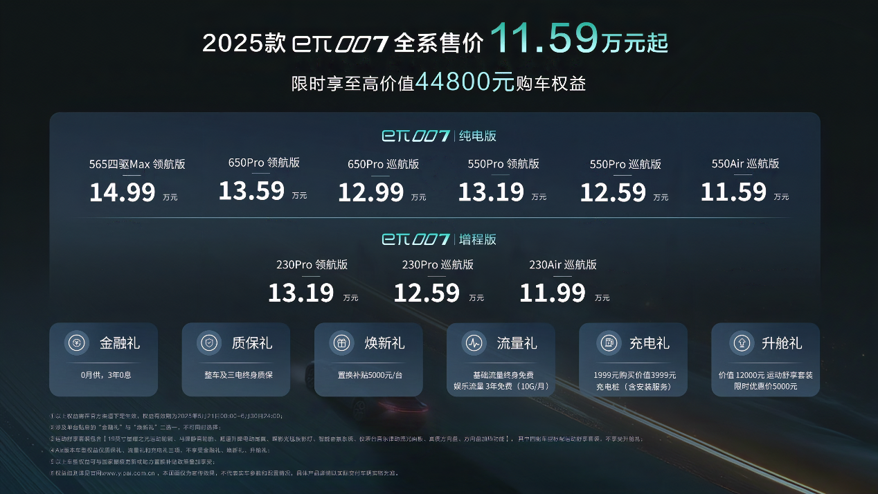 AI技术重新定义发布会2025款eπ007上市还能这么玩