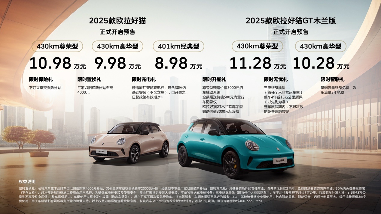 8.98万元起预售，2025款欧拉好猫重塑A0级纯电市场
