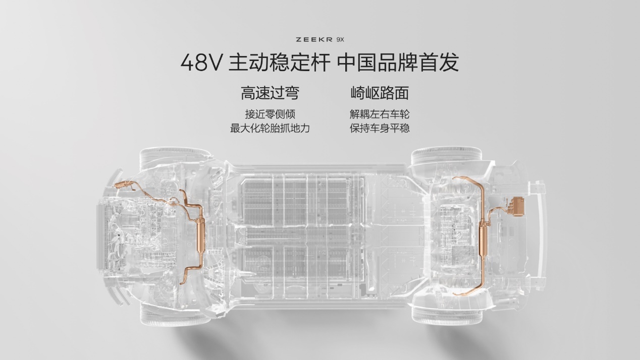 极氪发布豪华电混专属架构浩瀚-S，极氪9X开启先享计划