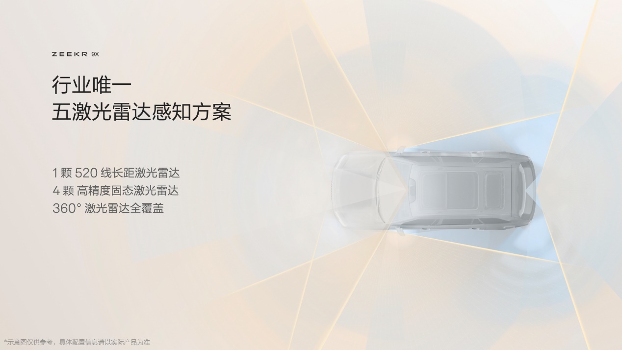 极氪发布豪华电混专属架构浩瀚-S，极氪9X开启先享计划