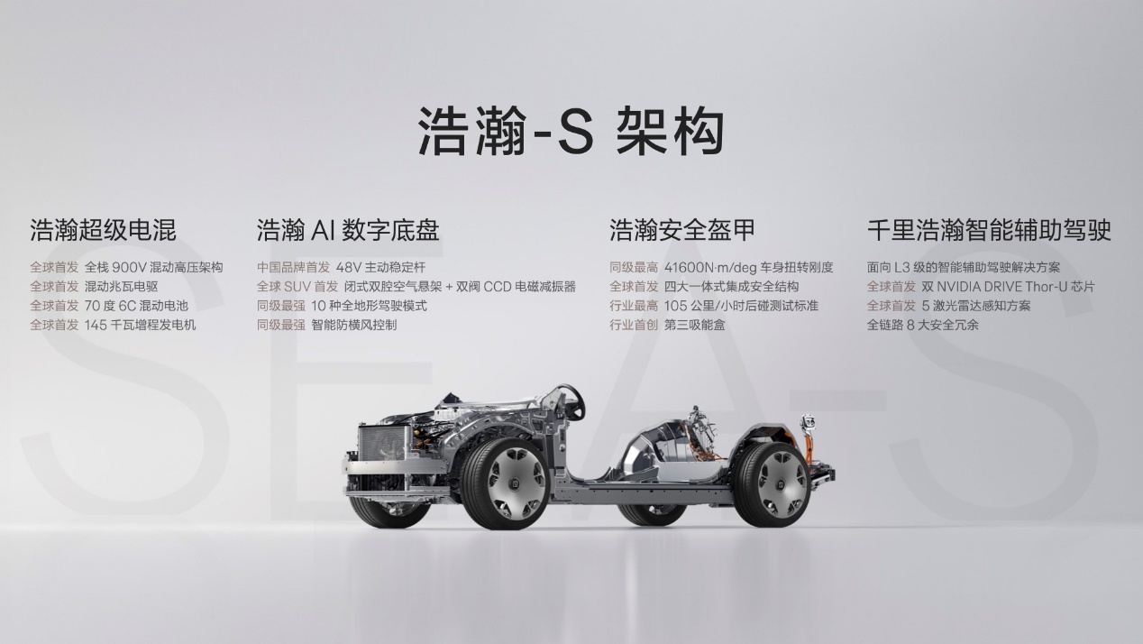 首个豪华电混架构落地，旗舰SUV 9X要改写豪华车规则？