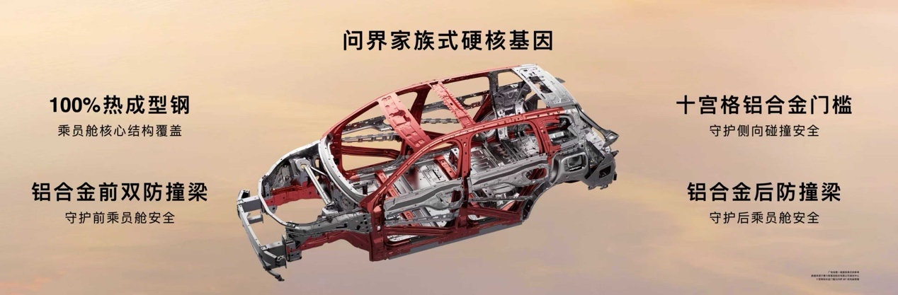 一小时订单破三万，全新问界M7上市27.98万元起