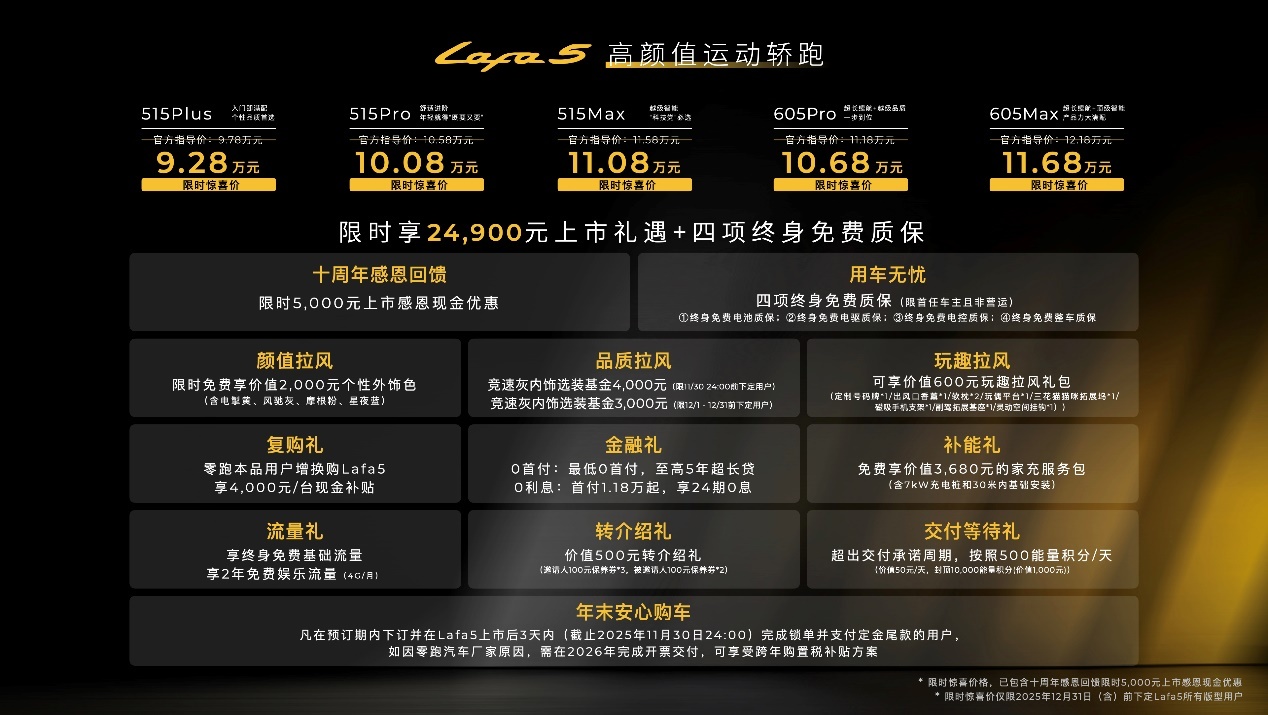 限时9.28万元起，零跑Lafa5剑指十万纯电轿跑市场