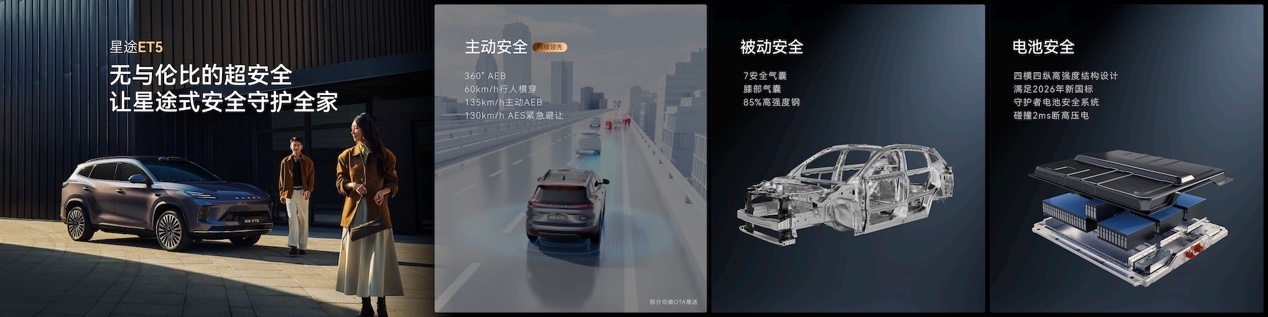 13.49万元起,高阶智驾+百万操控,星途ET5全球上市