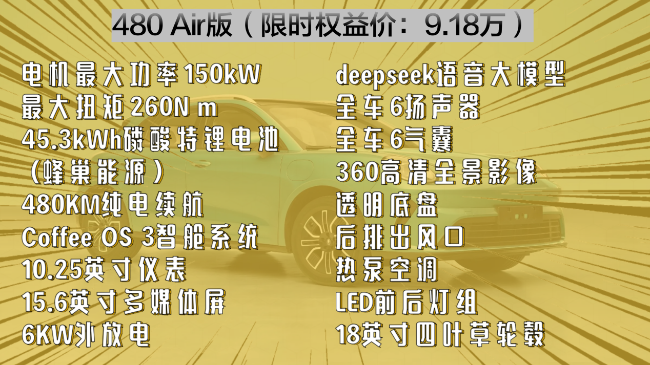 长城欧拉5配置推荐：请优先考虑这两个配置，选错可真后悔！