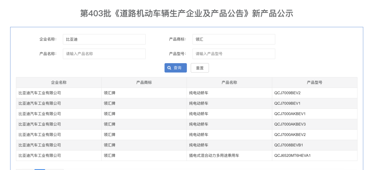 比亚迪再推“新品牌” 已申报四款车型