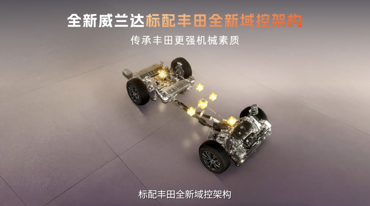 开始卷服务了，威兰达AIR版上新！13万价位买它不会错？