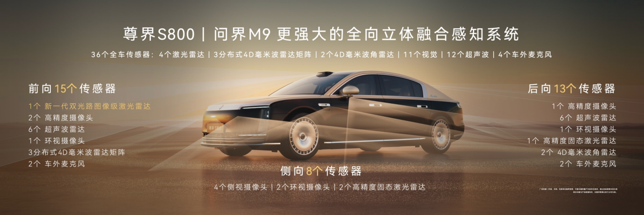 鸿蒙智行技术焕新·首发896线激光雷达,尚界Z7月底见