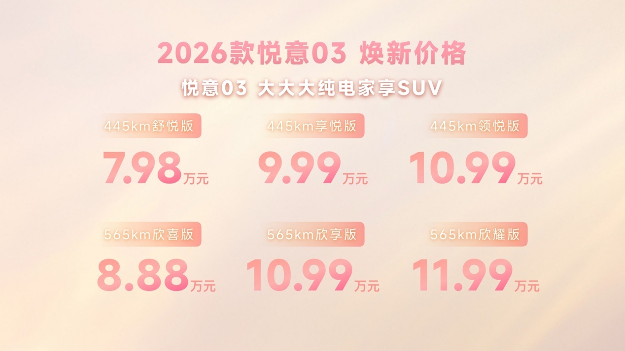 7.98万起！2026款悦意03上市，主打年轻家庭用户