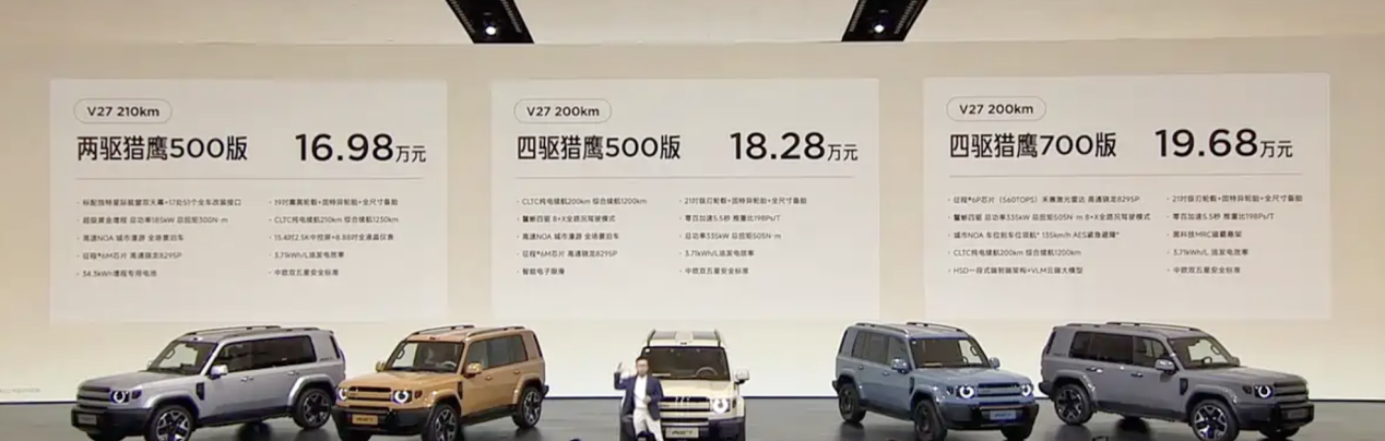 顶配不到20万，方盒子SUV，有四驱有领航，3款这么选