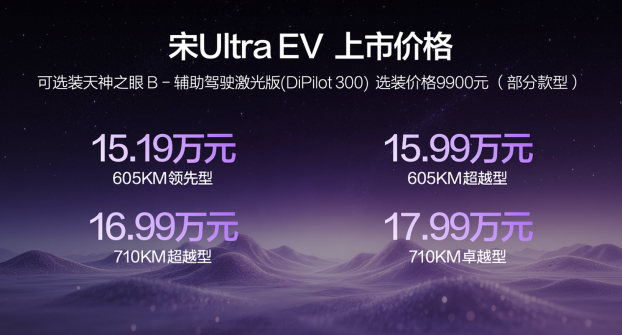 比亚迪宋Ultra EV正式上市，开启B级SUV闪充时代