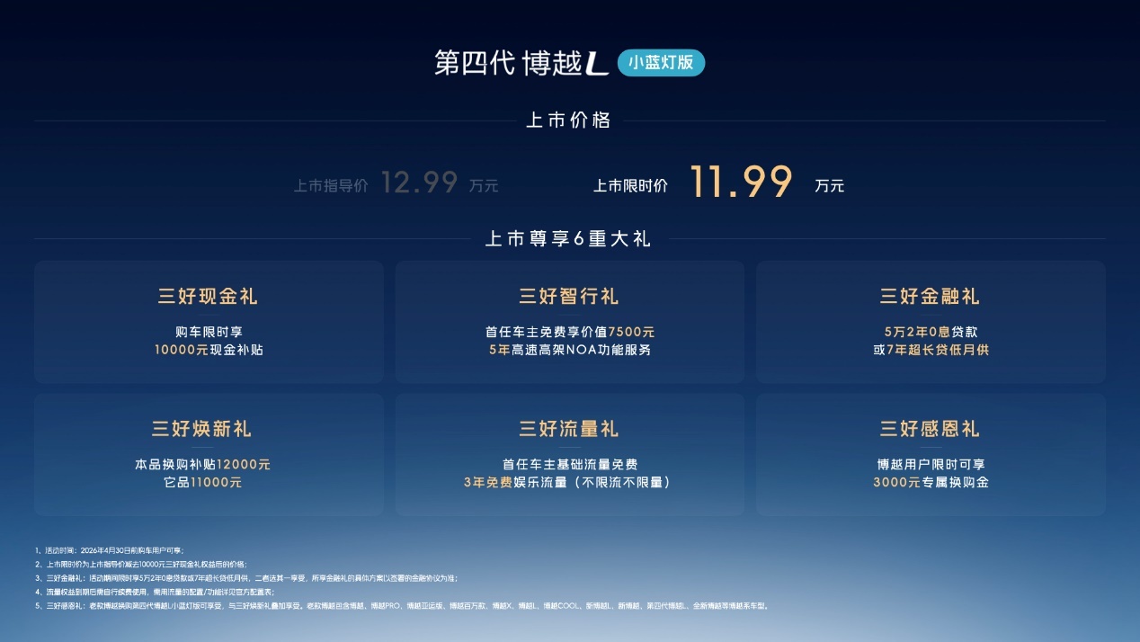 一颗“小蓝灯”，如何照亮燃油车的智能下半场？