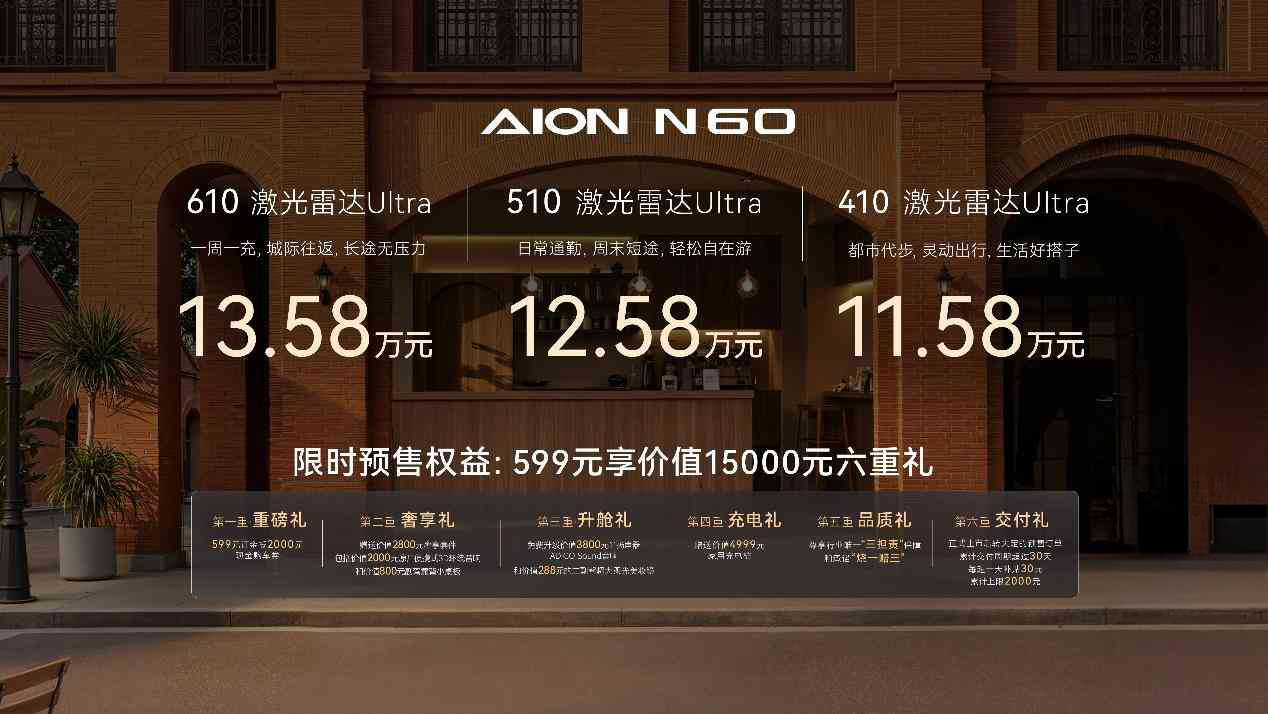 年轻人首台“满配”纯电SUV埃安N60预售11.58万起