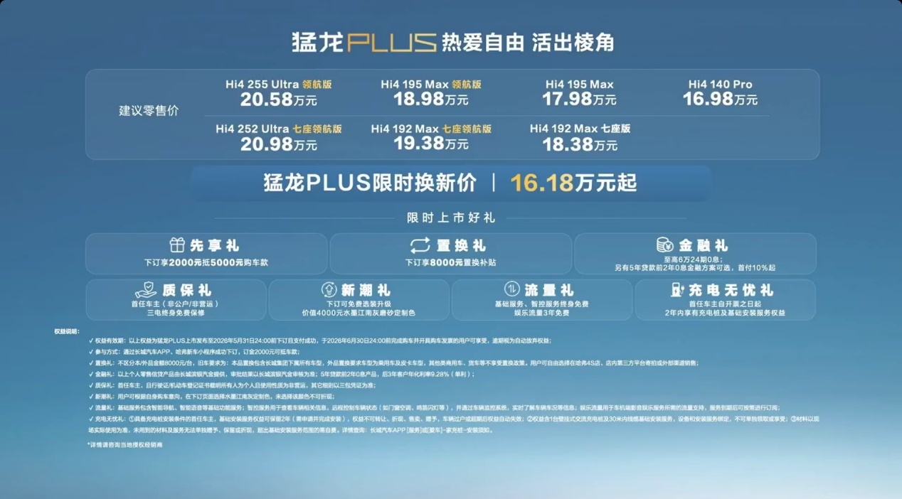 联合引擎｜通勤与长途穿越兼顾，哈弗猛龙PLUS一车搞定？