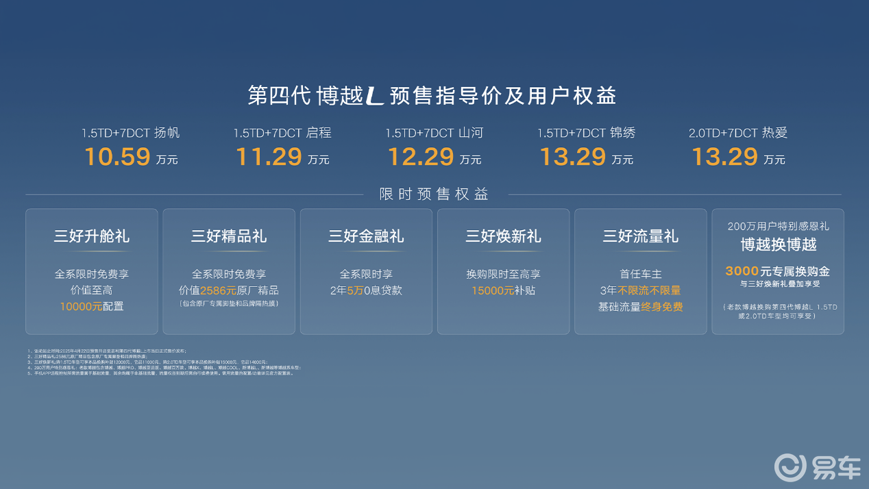 新一代卷王登场！第四代博越L开启预售 入门即高配