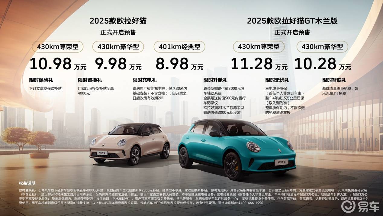 以经典造就精品 2025款欧拉好猫8.98万元开启预售！