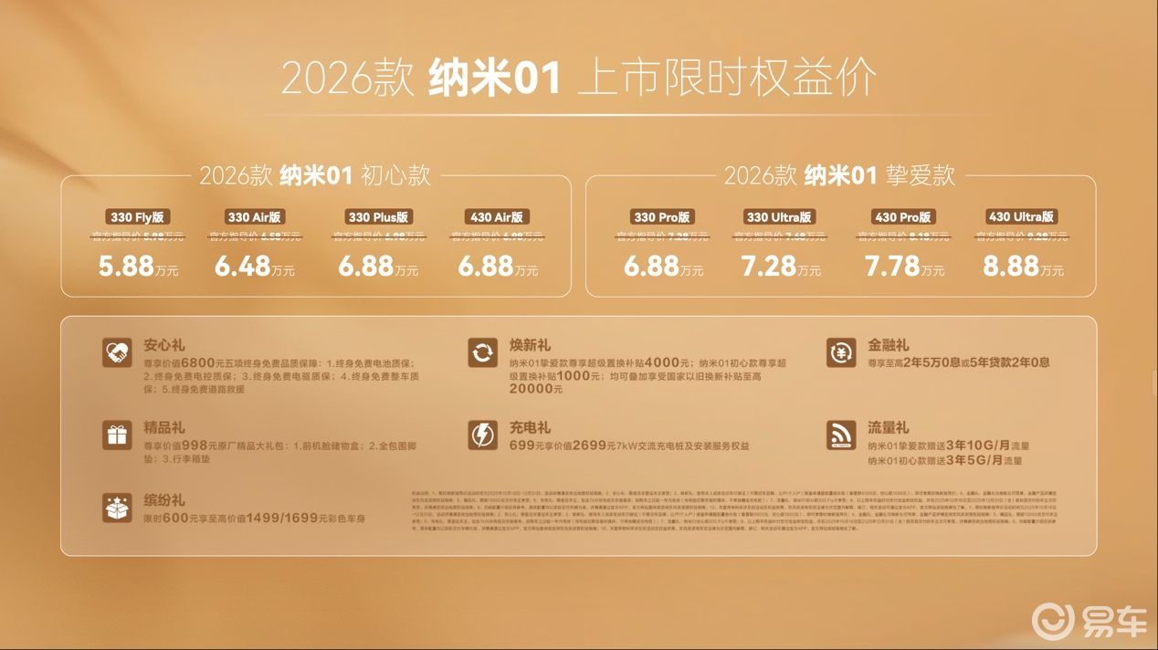 2026款纳米01、2026款eπ008五座版联袂上市