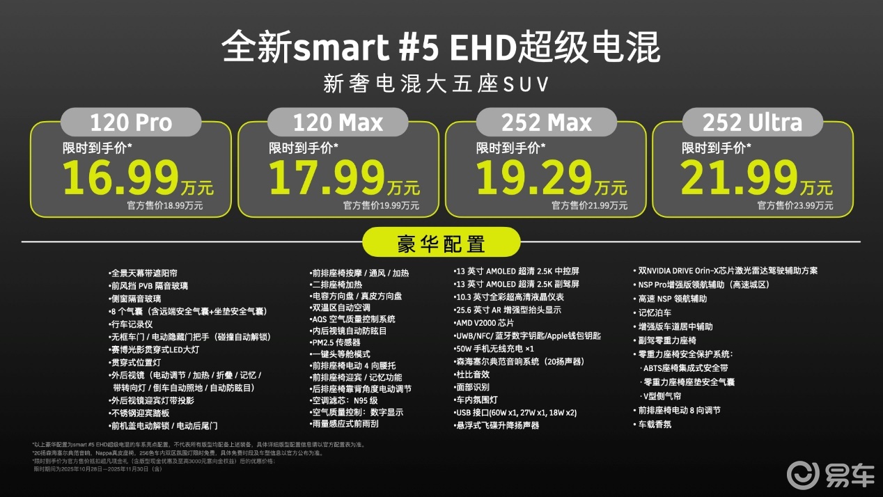 smart #5 EHD超级电混正式上市