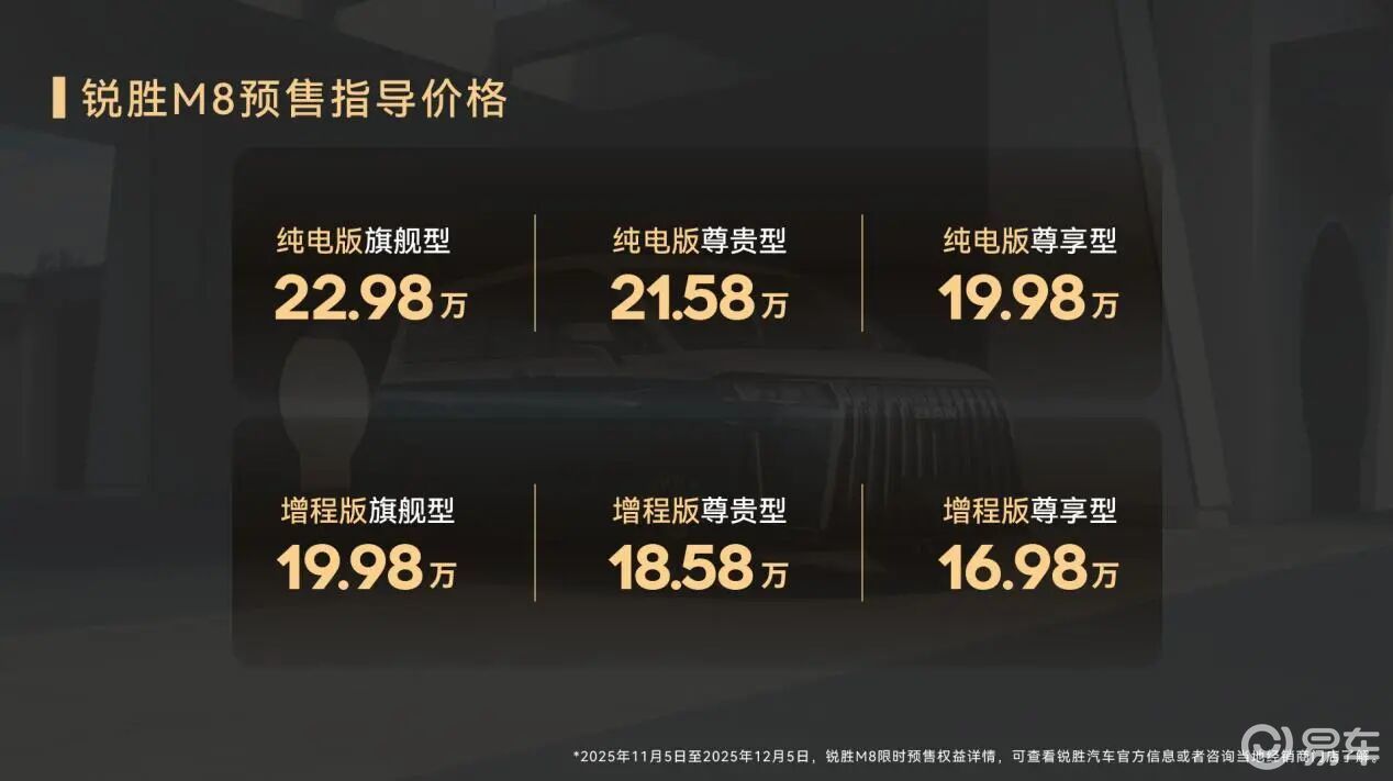 大型MPV锐胜M8开启预售 16.98万起