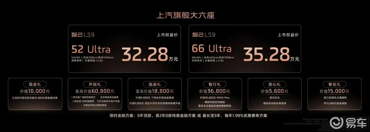 业内最大增程电池,上汽大六座旗舰打造“全系Ultra”
