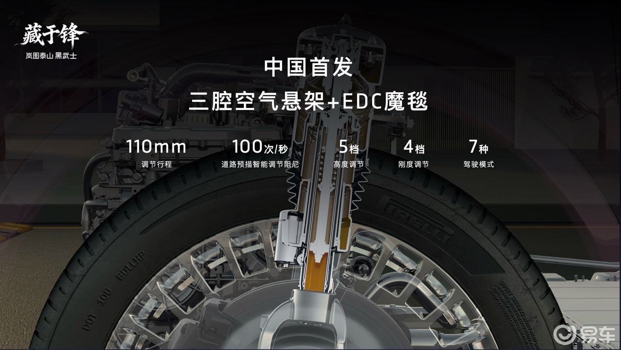 岚图泰山Ultra开启交付，泰山黑武士开启大定