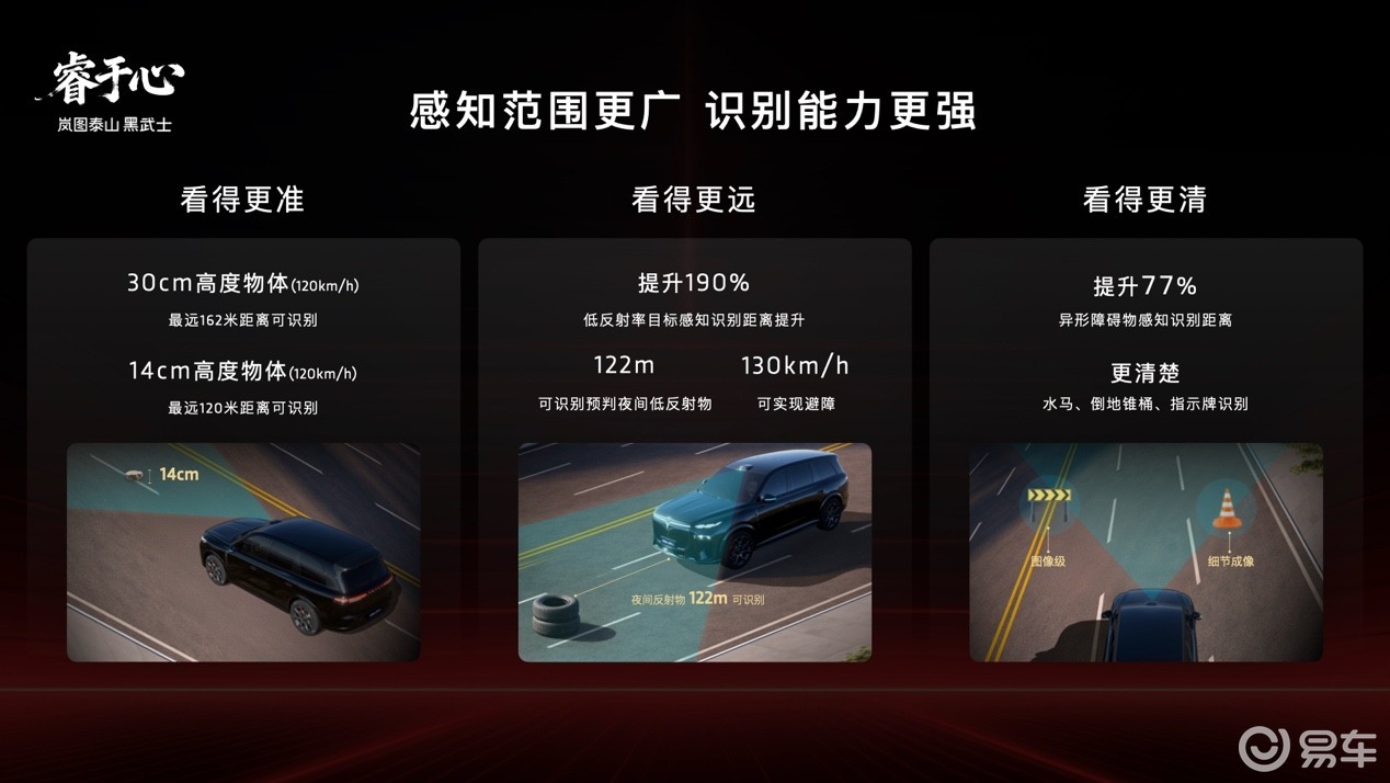 岚图泰山Ultra开启交付，泰山黑武士开启大定