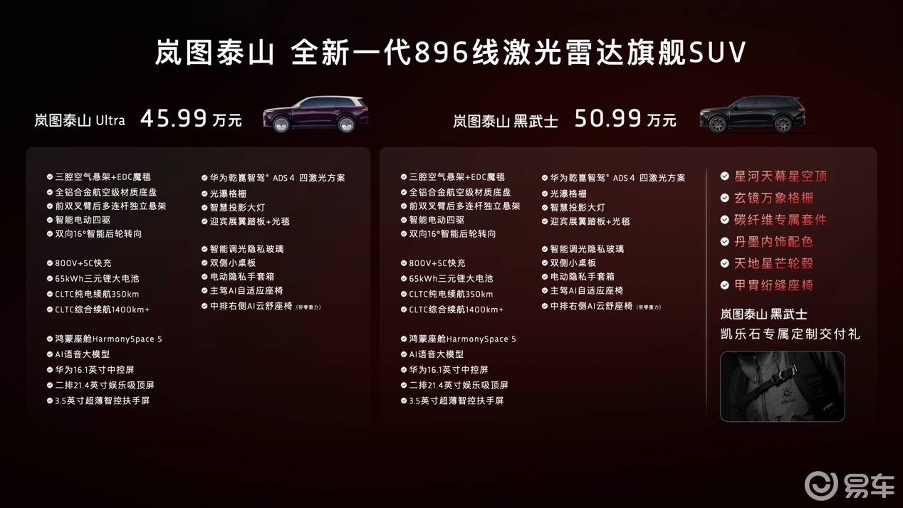 岚图泰山Ultra开启交付，泰山黑武士开启大定