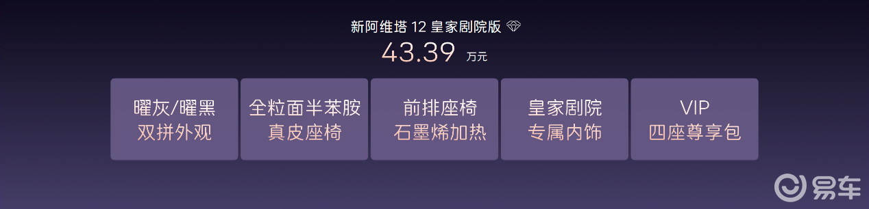 阿维塔12上市 06T旅行车预售