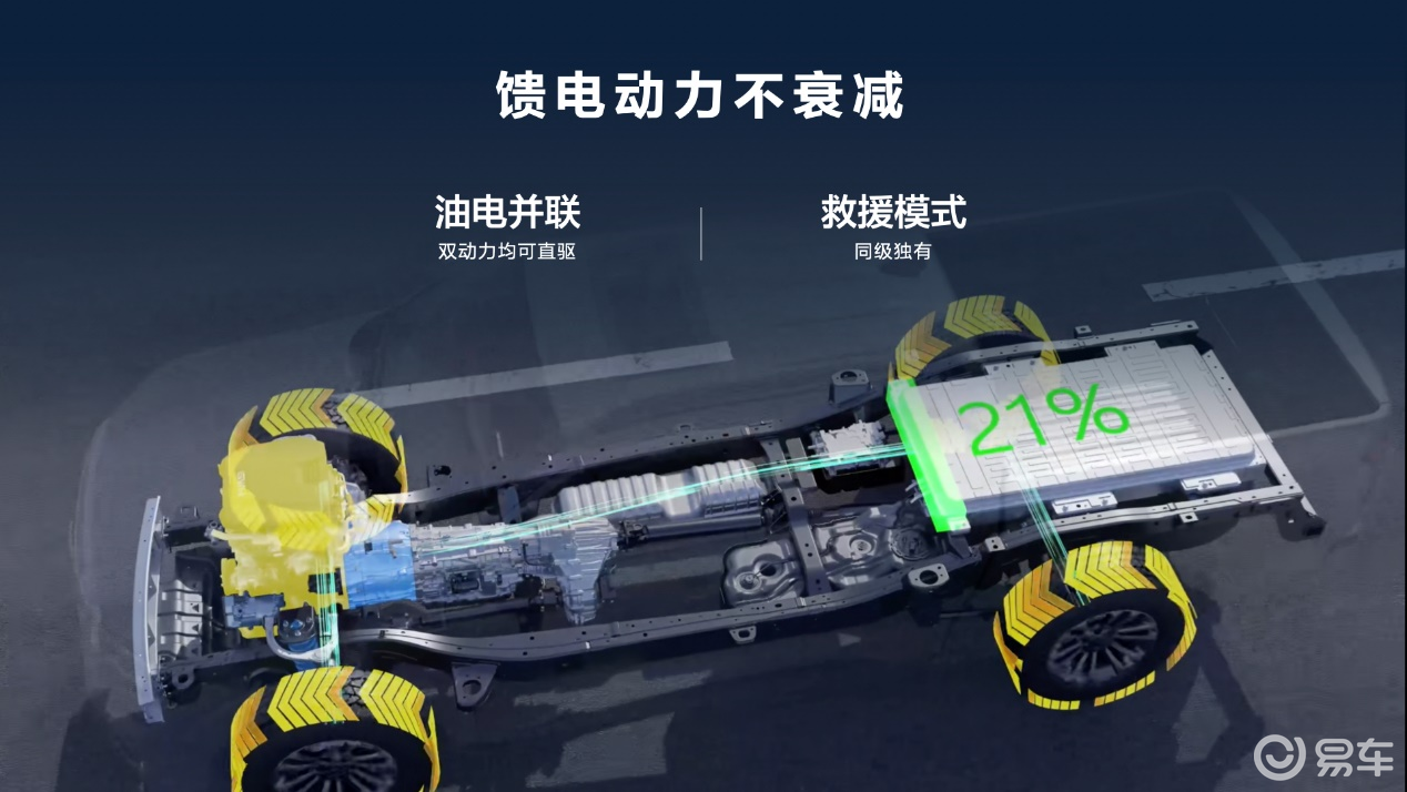 14.98万起，长城炮Hi4-T开启预售