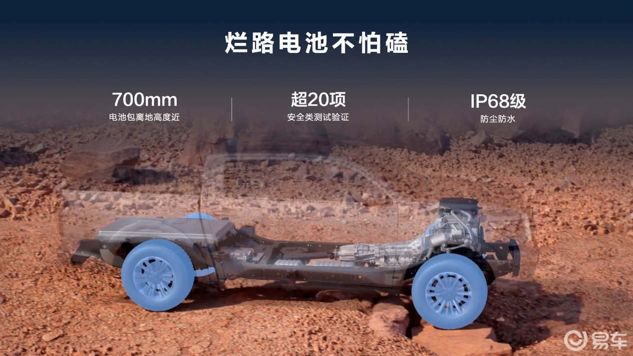 14.98万起，长城炮Hi4-T开启预售