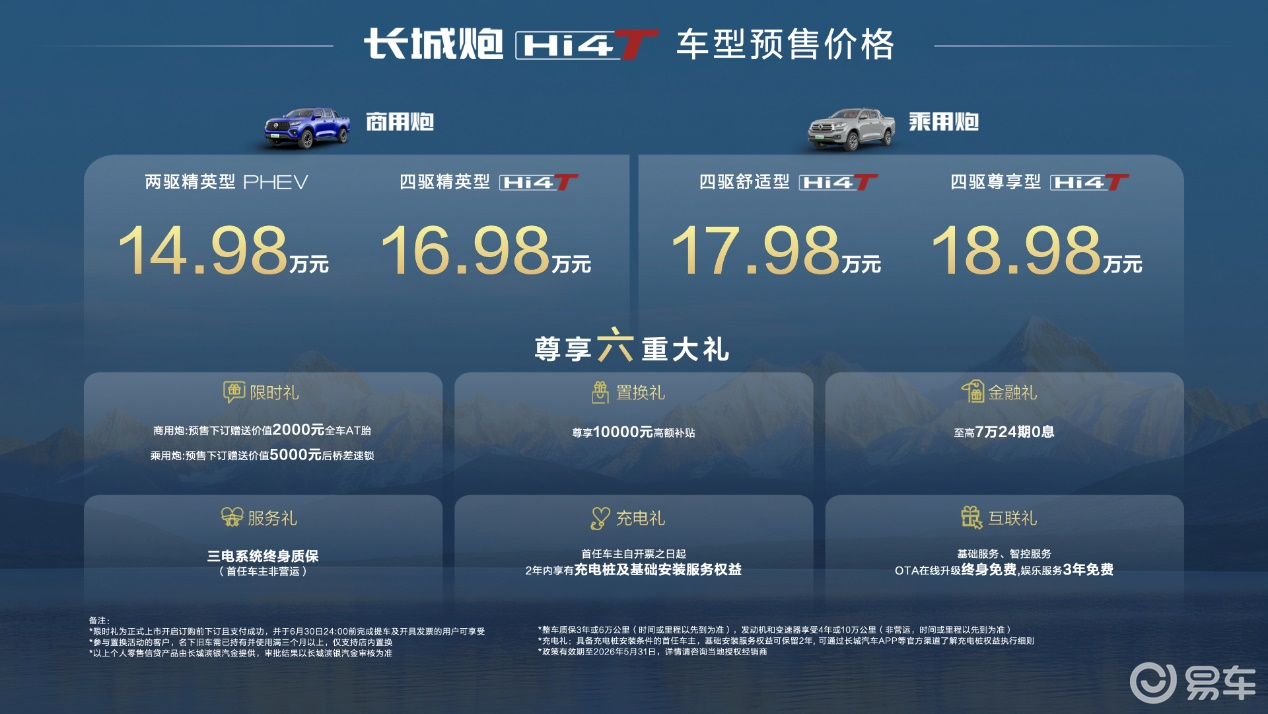 14.98万起，长城炮Hi4-T开启预售