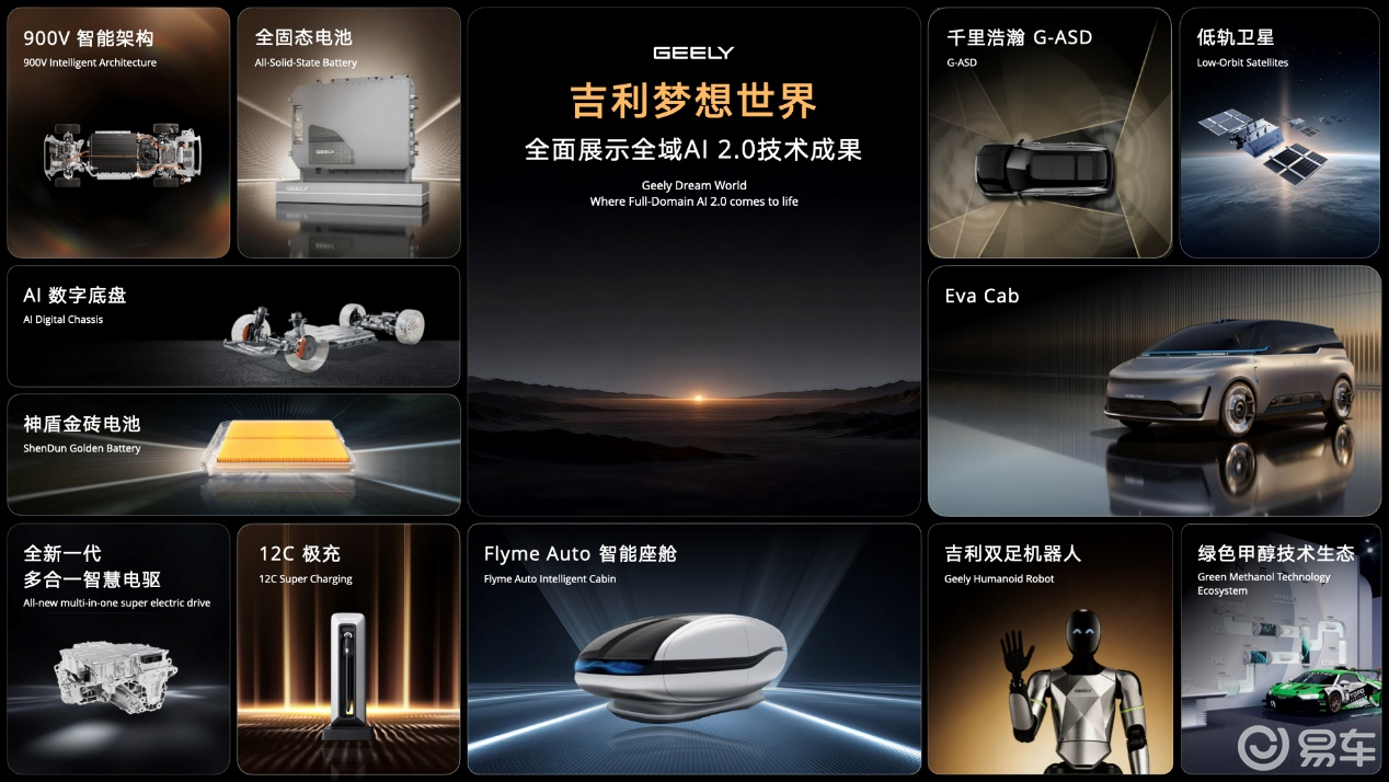 中国首款原生Robotaxi 原型车 Eva Cab亮相