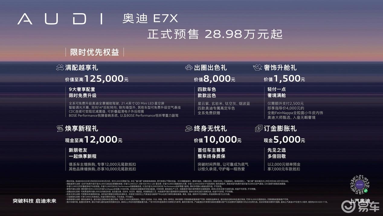 限时28.98万元起,奥迪E7X开启预售