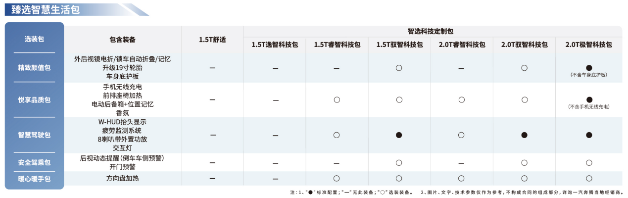 电脑屏幕的照片中度可信度描述已自动生成