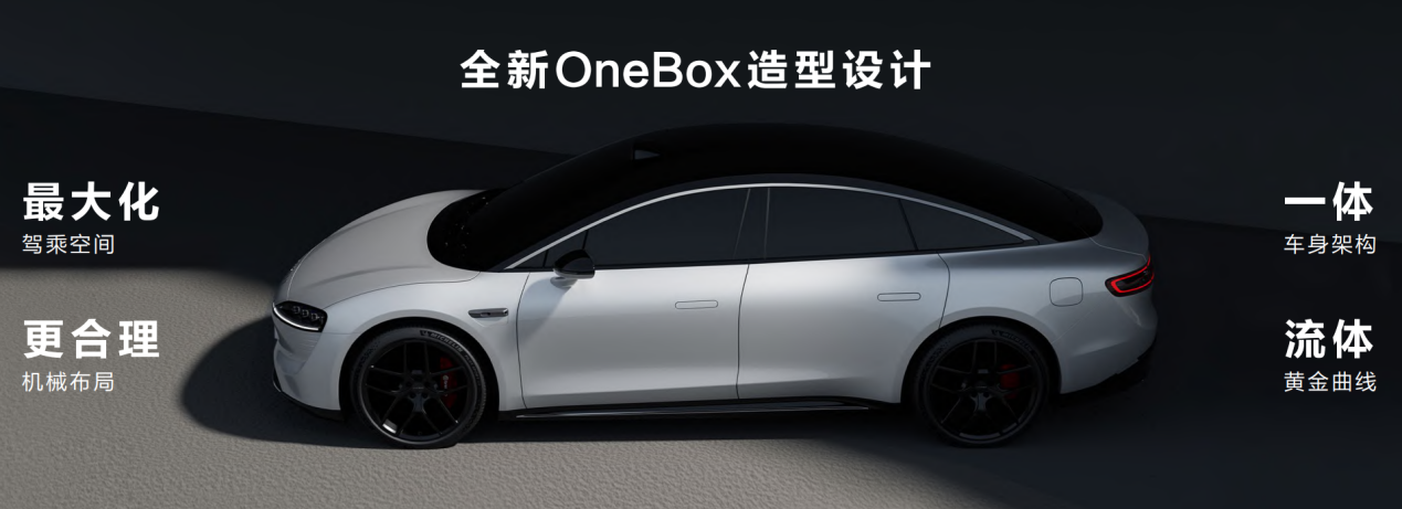 白色的汽车  描述已自动生成