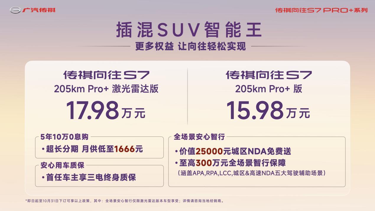 传祺向往S7将首批搭载MomentaR6飞轮大模型