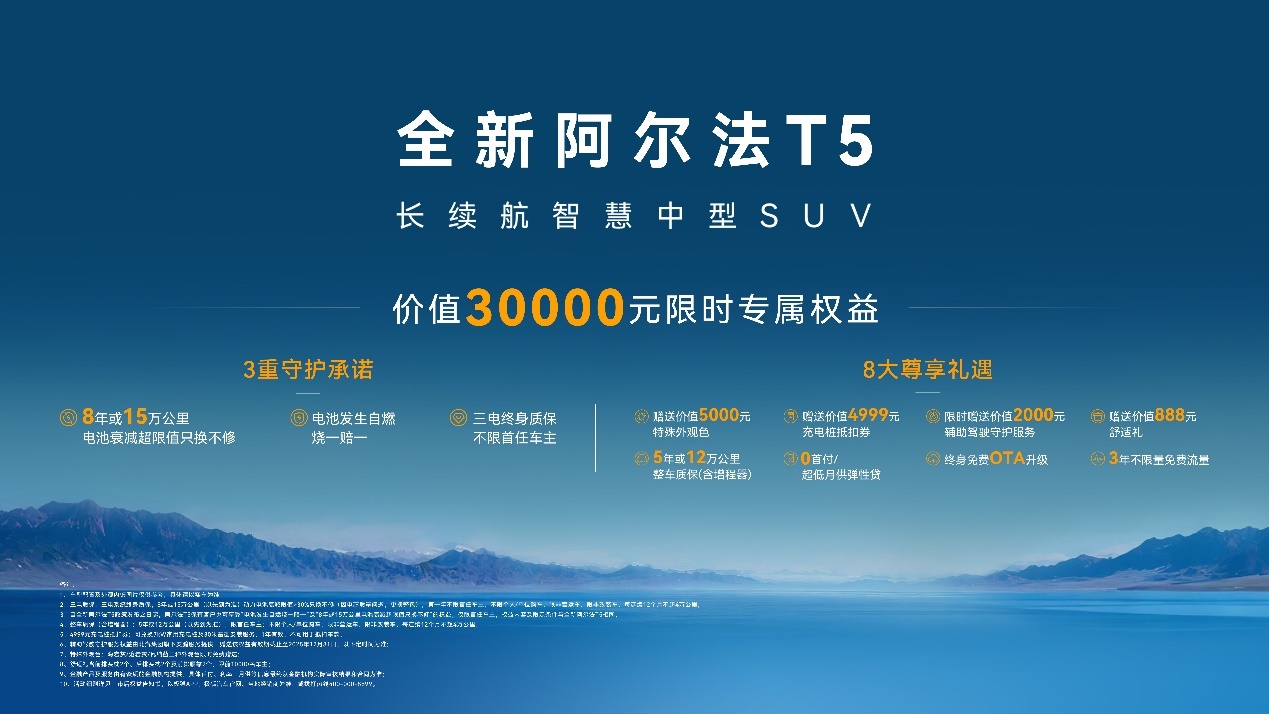 #15万内唯一城市NOA!阿尔法T5卷疯了