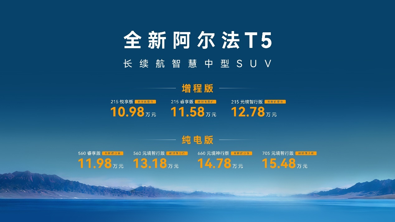 #15万内唯一城市NOA！阿尔法T5卷疯了