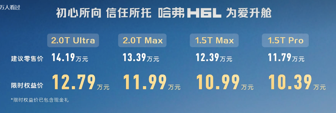 限时10.39万元起!哈弗H6L打造最省油大五座SUV