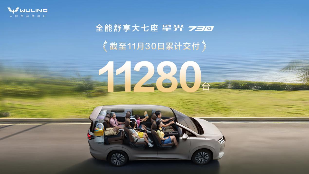 上市交付11280台！星光730诠释
