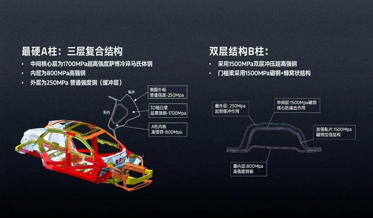 14.98万起的地表最强2.0T?福特新蒙迪欧