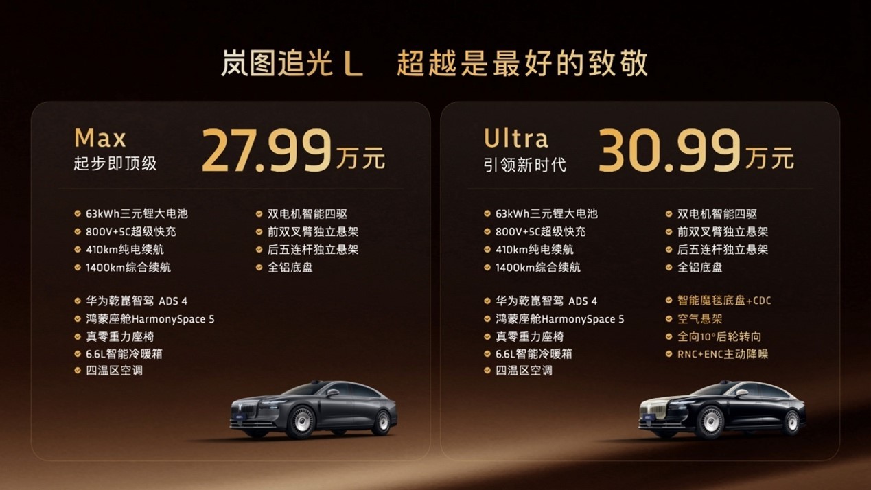 27万拿下“百万配置”?岚图追光L这波卷得太不讲理!