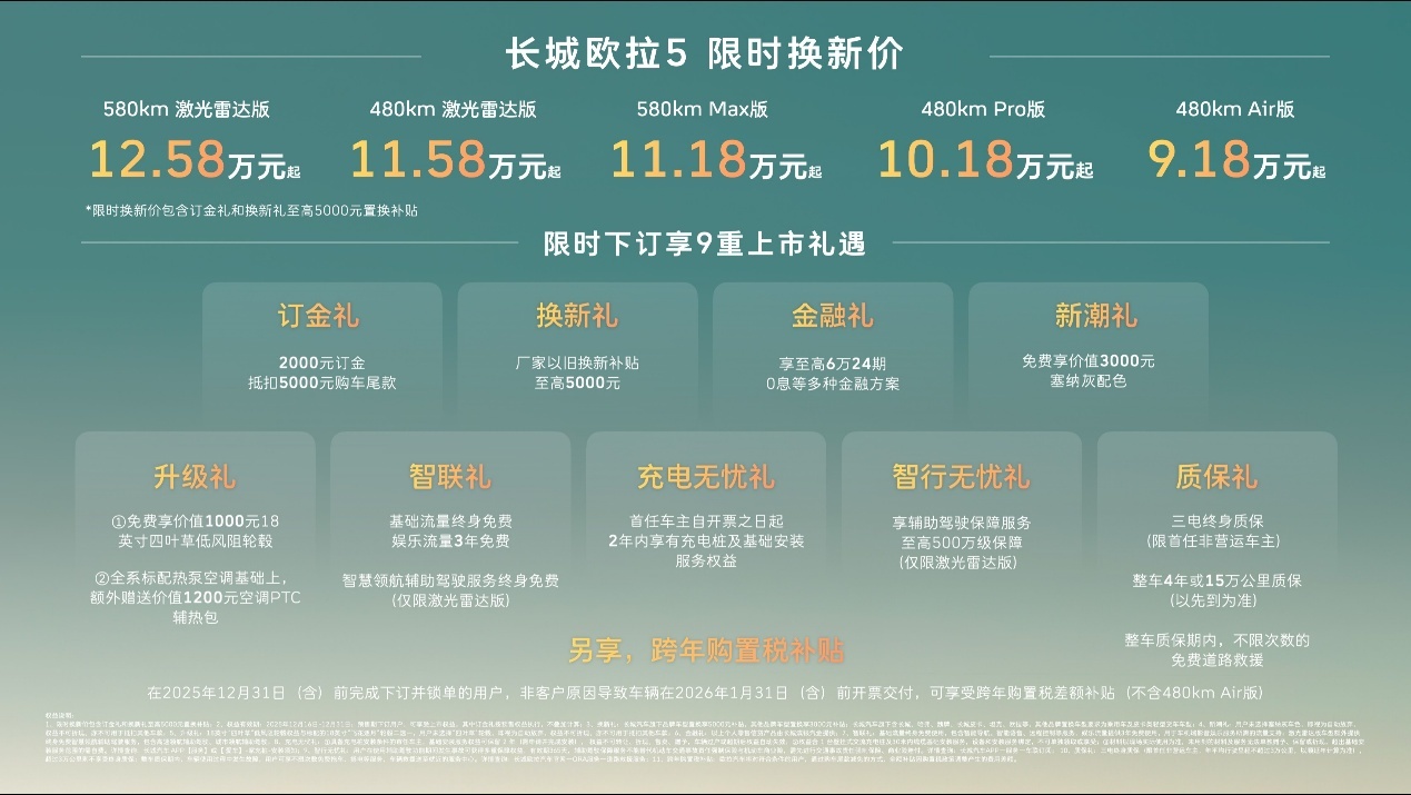 年轻人的严选搭子！9.18万起售，长城欧拉5正式上市
