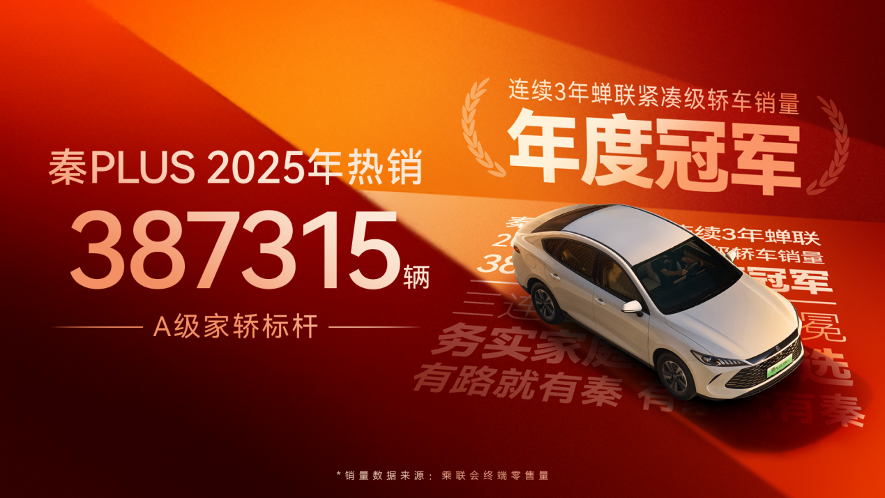 年度双冠王诞生，秦家族获紧凑级和中级轿车市场双项年度销冠