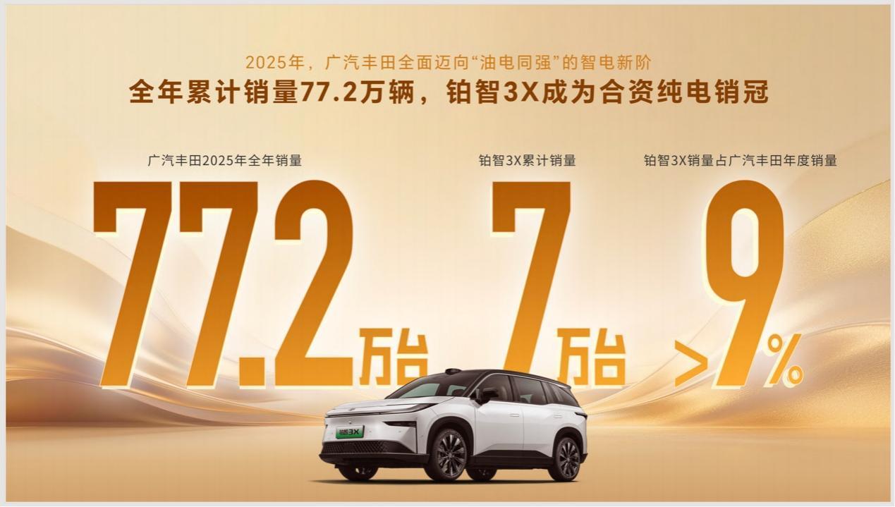 铂智7如何构筑起“五星之家”？